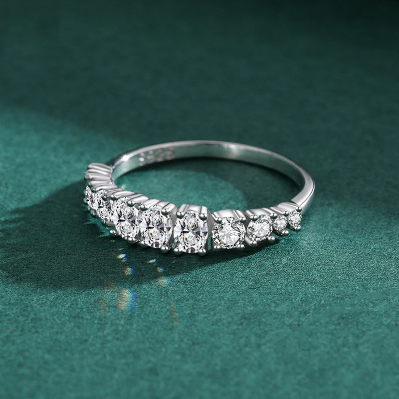Bague en argent sterling avec éclat émeraude